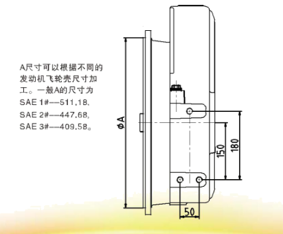 分動箱價格